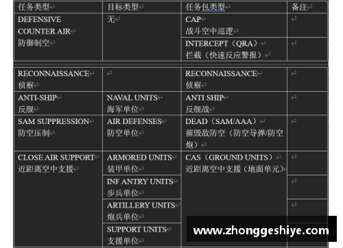 CS2降低武器抖动指令详解