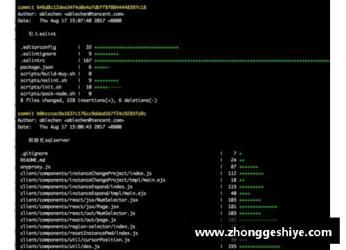 使用CS2Stash：构建现代化的代码存储解决方案