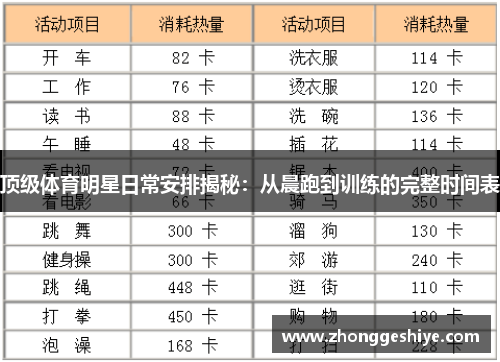 顶级体育明星日常安排揭秘：从晨跑到训练的完整时间表