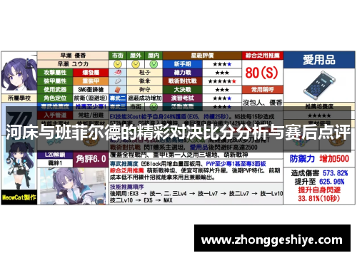 河床与班菲尔德的精彩对决比分分析与赛后点评