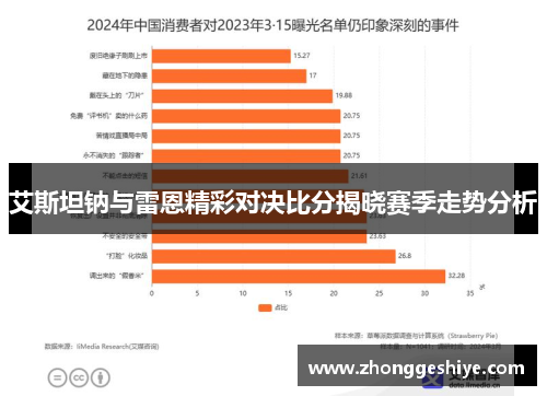 艾斯坦钠与雷恩精彩对决比分揭晓赛季走势分析